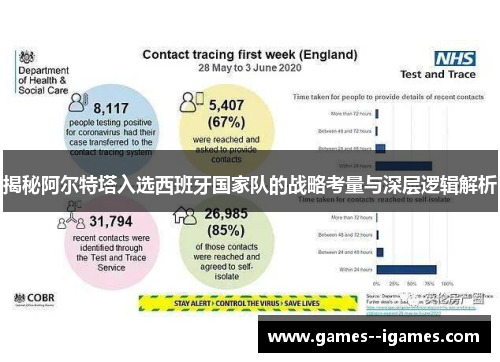 揭秘阿尔特塔入选西班牙国家队的战略考量与深层逻辑解析