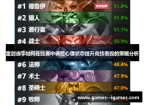 重剑选手如何在比赛中调整心理状态提升竞技表现的策略分析 重剑选手如何在比赛中调整心理状态提升竞技表现的策略分析