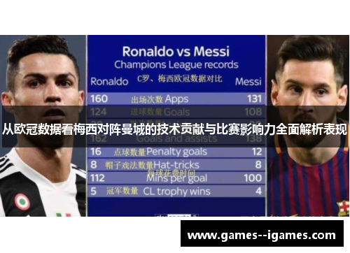 从欧冠数据看梅西对阵曼城的技术贡献与比赛影响力全面解析表现